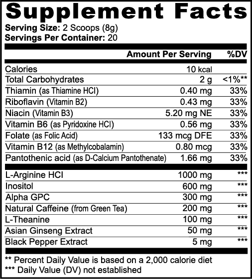 Clarity Charge (Sour Grape)